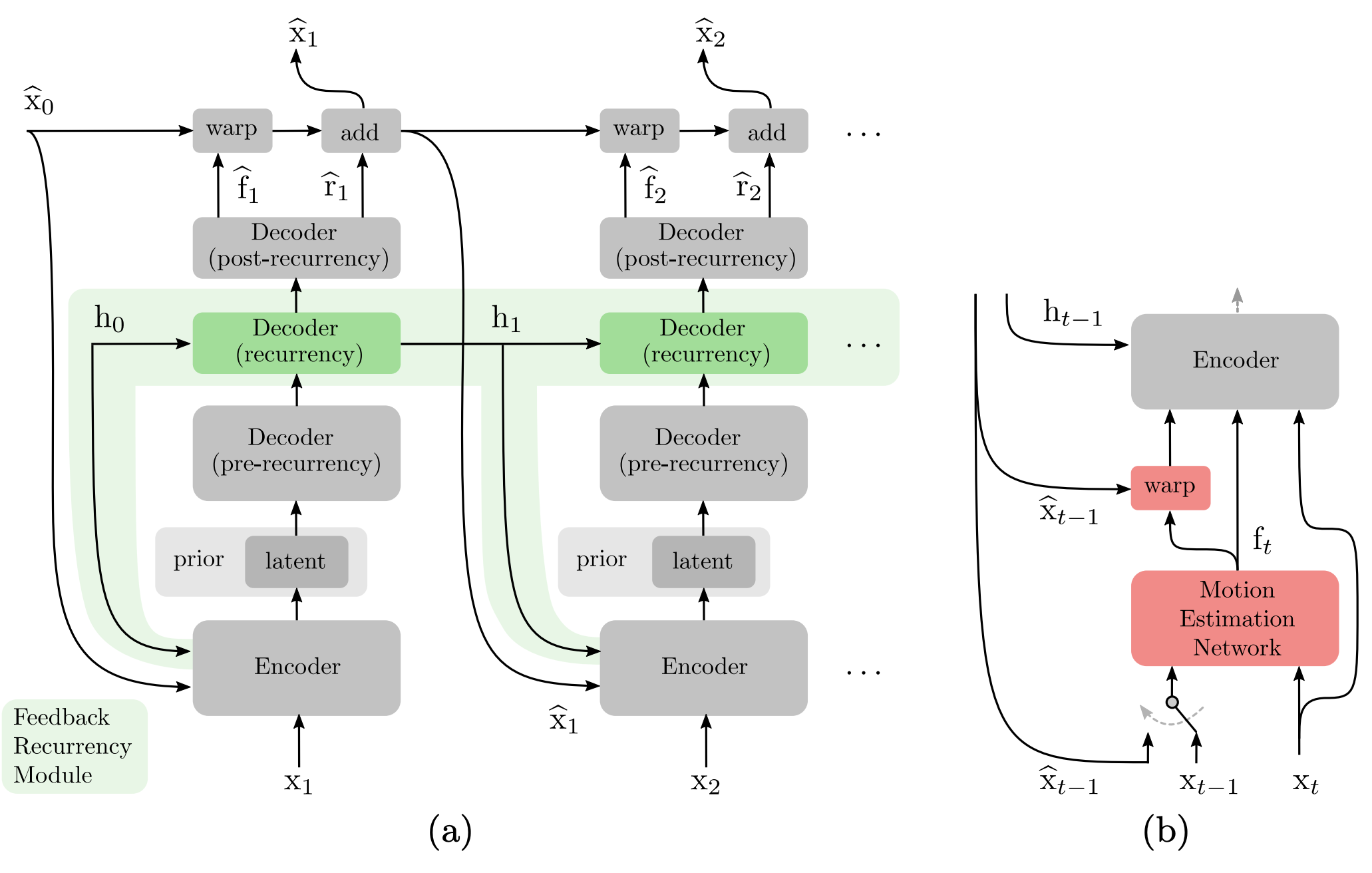 GitHub - Yangyangii/AlphaZero-connect6: DeepMind AlphaZero for